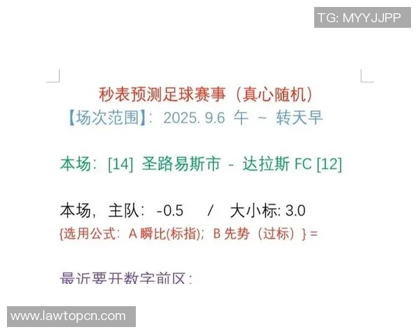 休斯顿迪与达拉斯FC比赛结果分析及精彩瞬间回顾 休斯顿迪与达拉斯FC比赛结果分析及精彩瞬间回顾